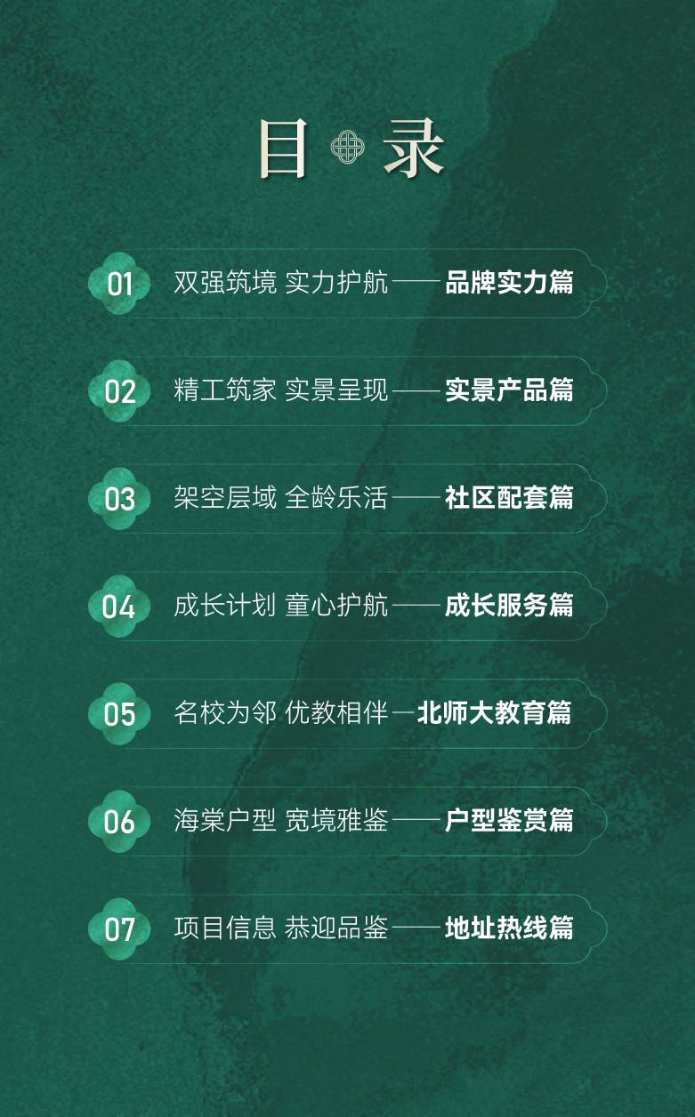 目录
