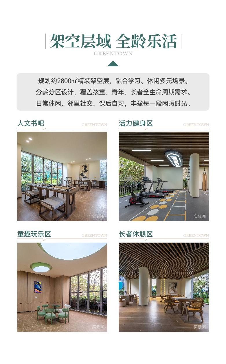 社区配套篇