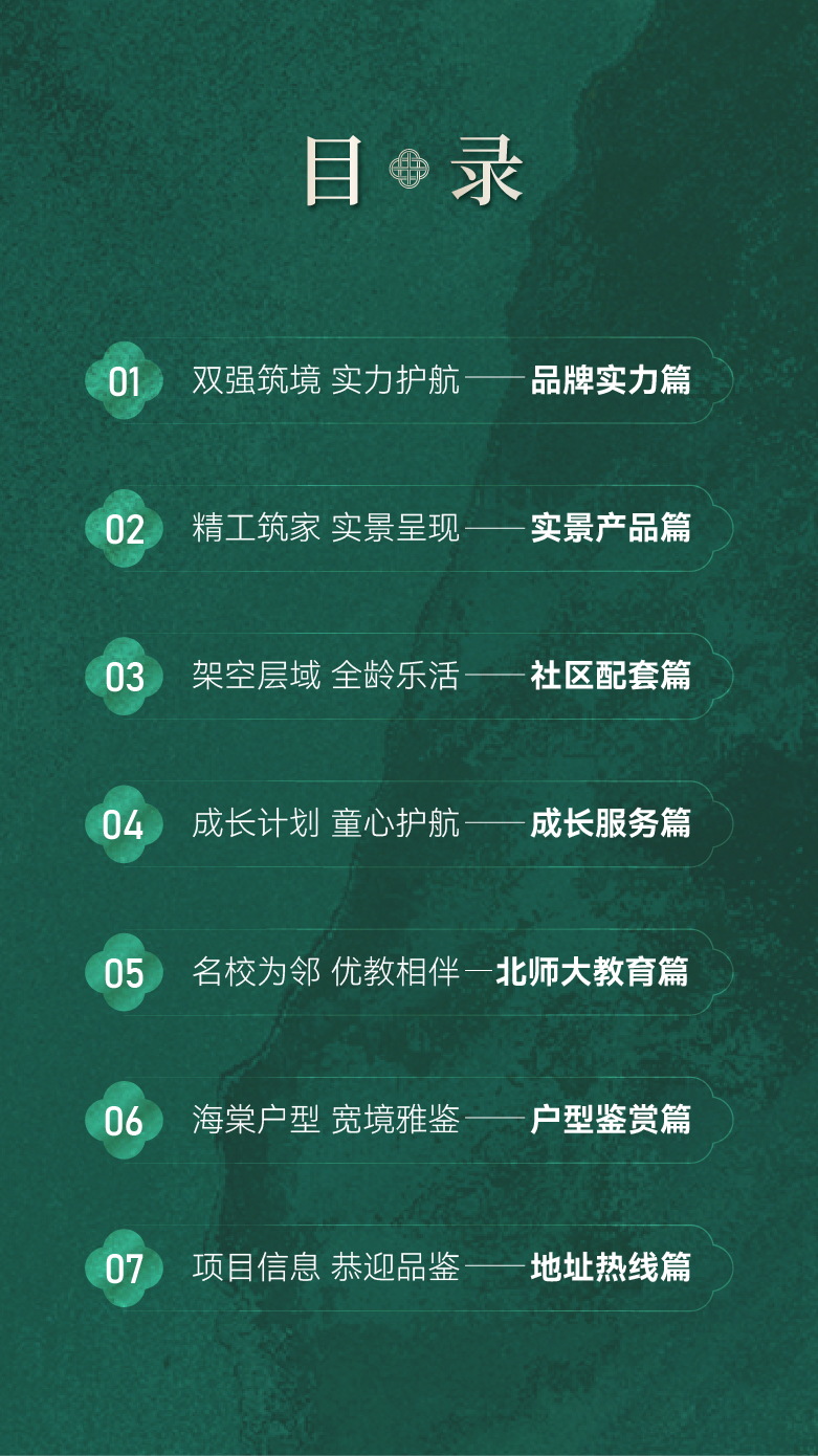 目录