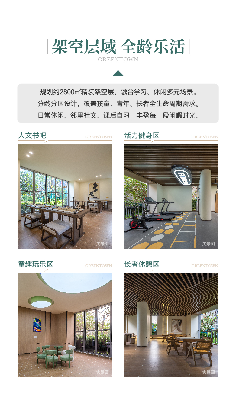 社区配套篇